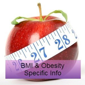 an apple with a meauring tape around - BMI & obesity research and guidelines
