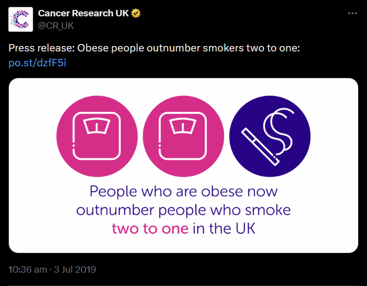 Bored with criticising smokers, hateful Cancer Research UK campaign continues to target fat people instead